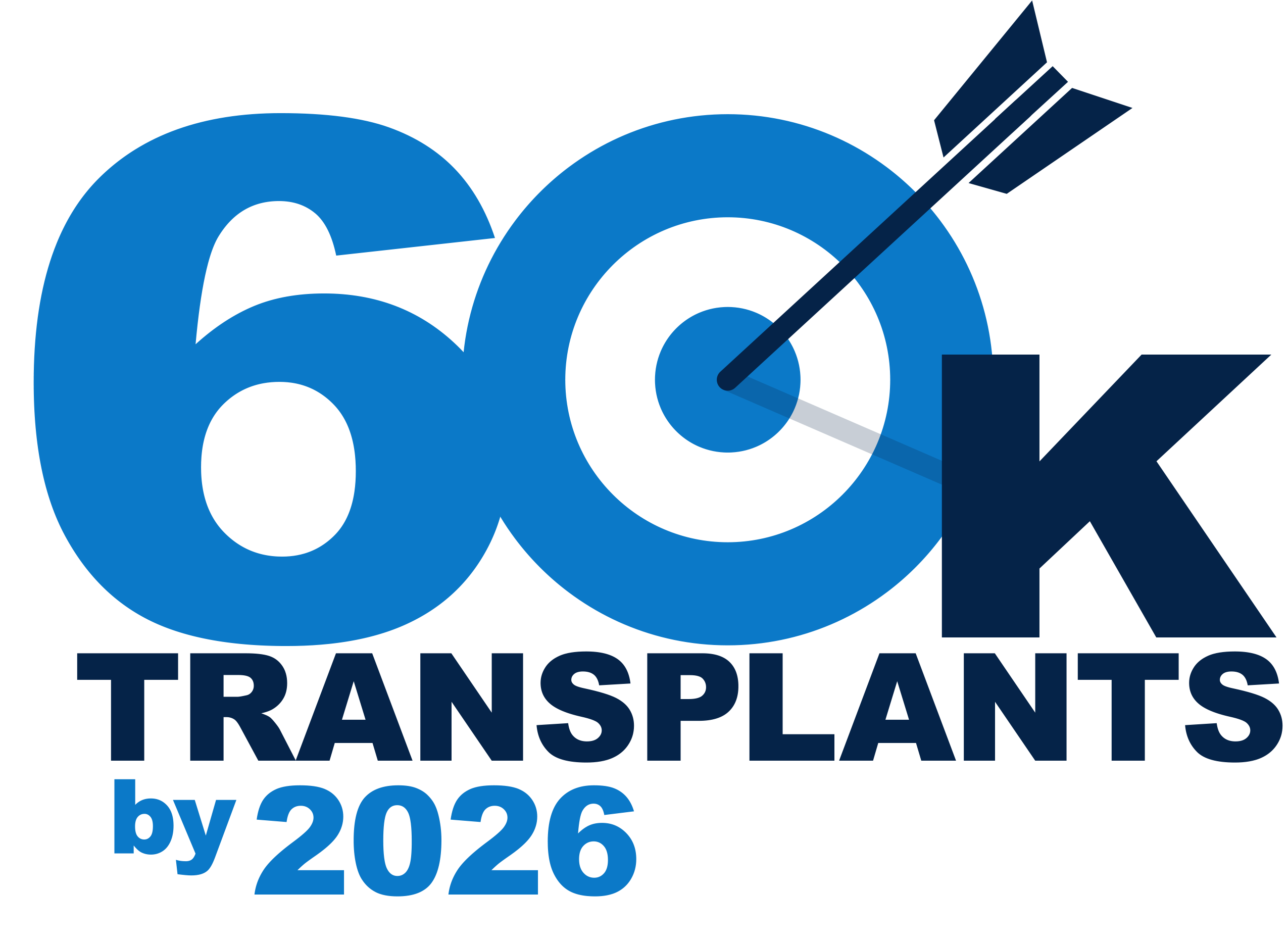 Bold Aim of 60K transplants by 2026