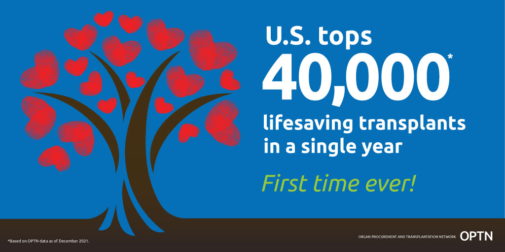 OPTN surpassed 40,000 transplants in one year.